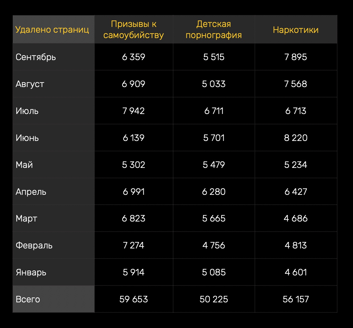 Официальный сайт кракен kraken