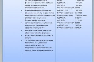 Кракен зеркало рабочее onion